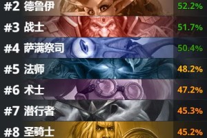 比勒菲尔德保级形势危急,亟需调整竞技状态  比勒菲尔德保级形势危急,亟需调整竞技状态